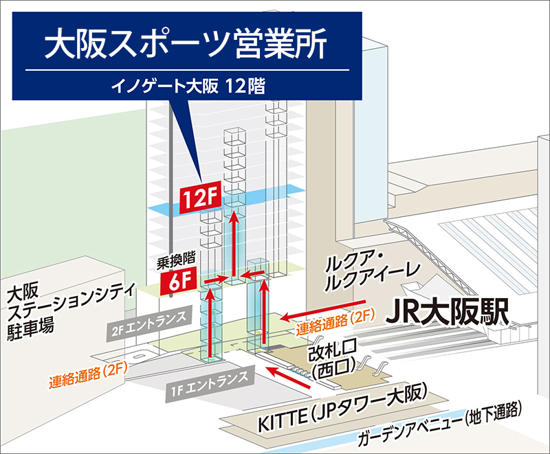 スポーツイベントセクション 店舗案内
