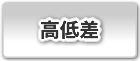 グアムインターナショナルマラソン2014