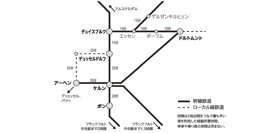 鉄道地図